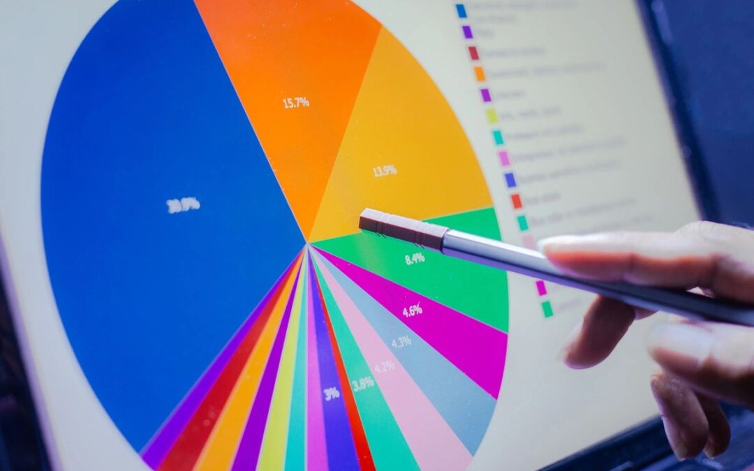 Measuring Virtual Event ROI